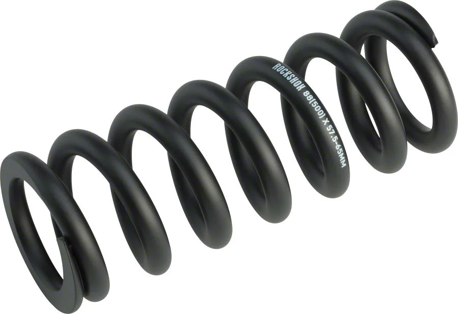 spokex1275472